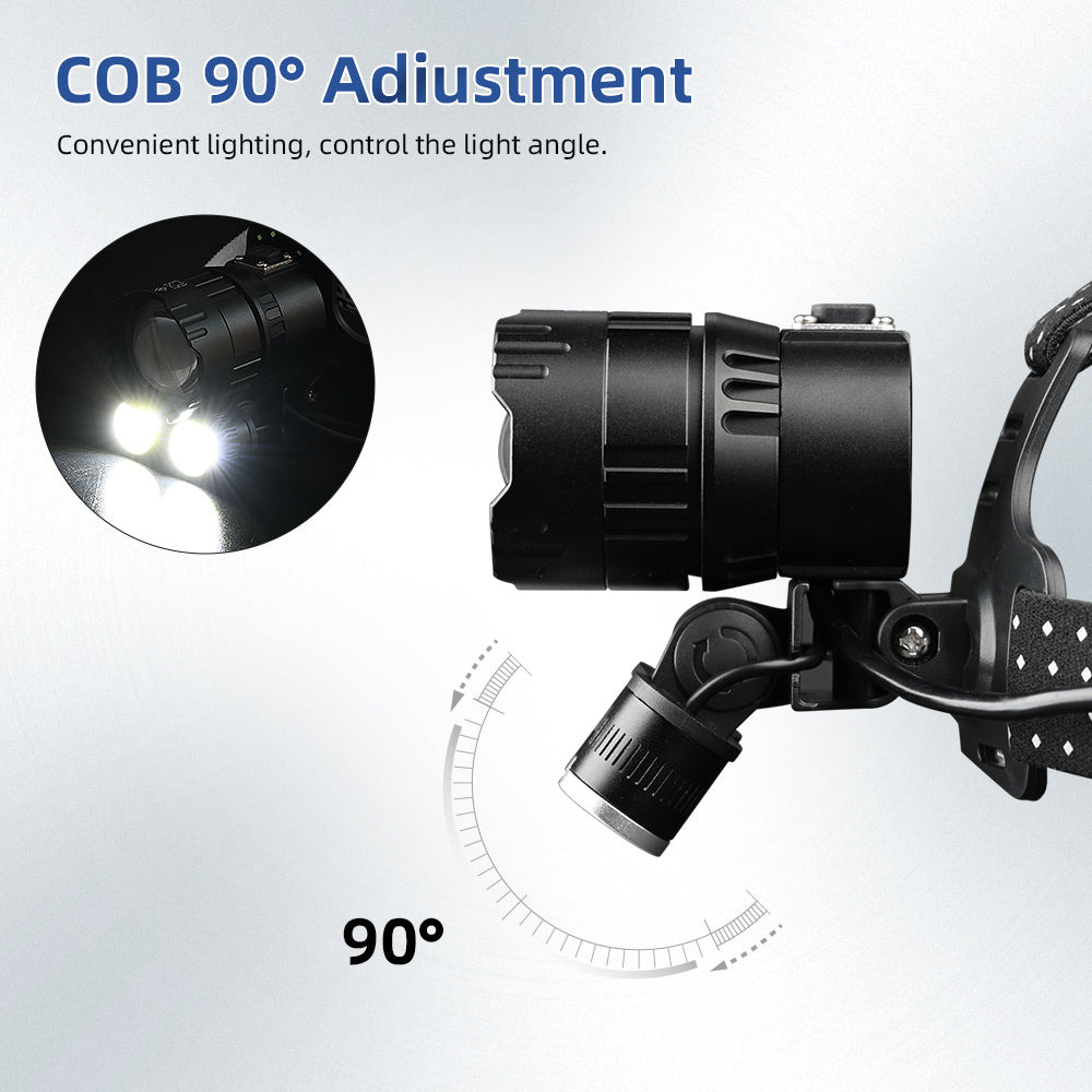 Waterproof LED 4500 Lumen USB Rechargeable Headlamp with Mobile Power Supply